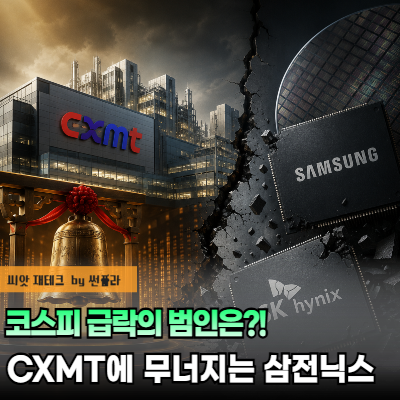 ‘<b>코스피 급락</b>의 범인은?!’ CXMT 상장에 와르르 무너진... 
