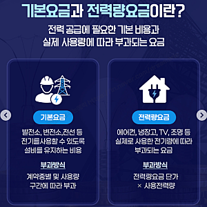 "전기요금 계산기" 여름철 할인제도 운영된다는데?