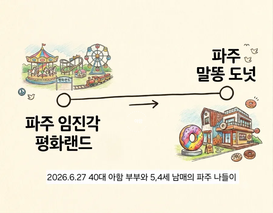 말똥도넛 파주점 사진 2