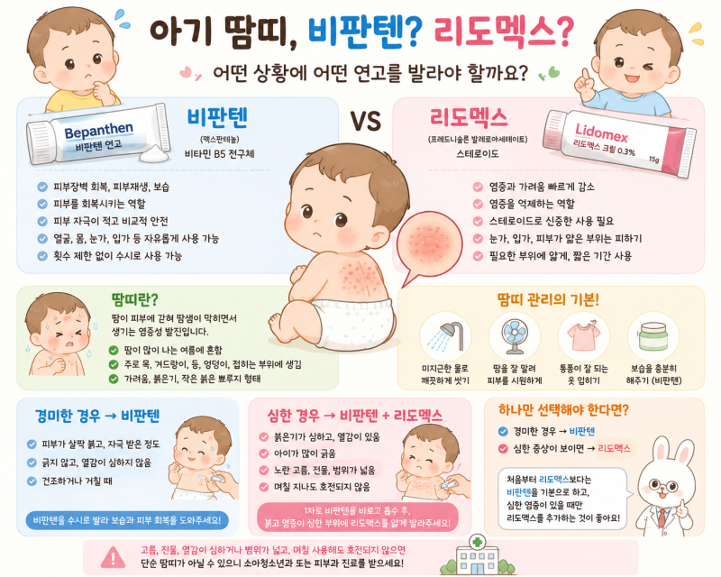 땀띠 비판텐 리도멕스 어떤 걸 발라야 할까요? _약사의 답변