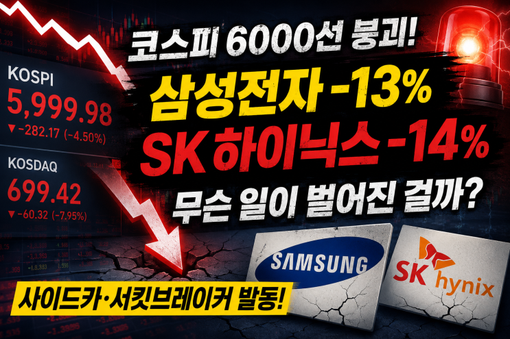 <b>코스피 6000선 붕괴</b>! 삼성전자·SK하이닉스 급락…무슨 일이... 