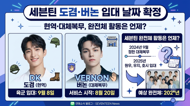 세븐틴 도겸·버논 입대 날짜 확정｜현역·대체복무, 완전체 활동은 언제?