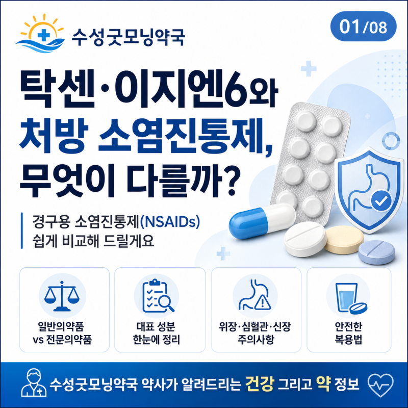 탁센·이지엔6와 처방 소염진통제, 무엇이 다를까요?