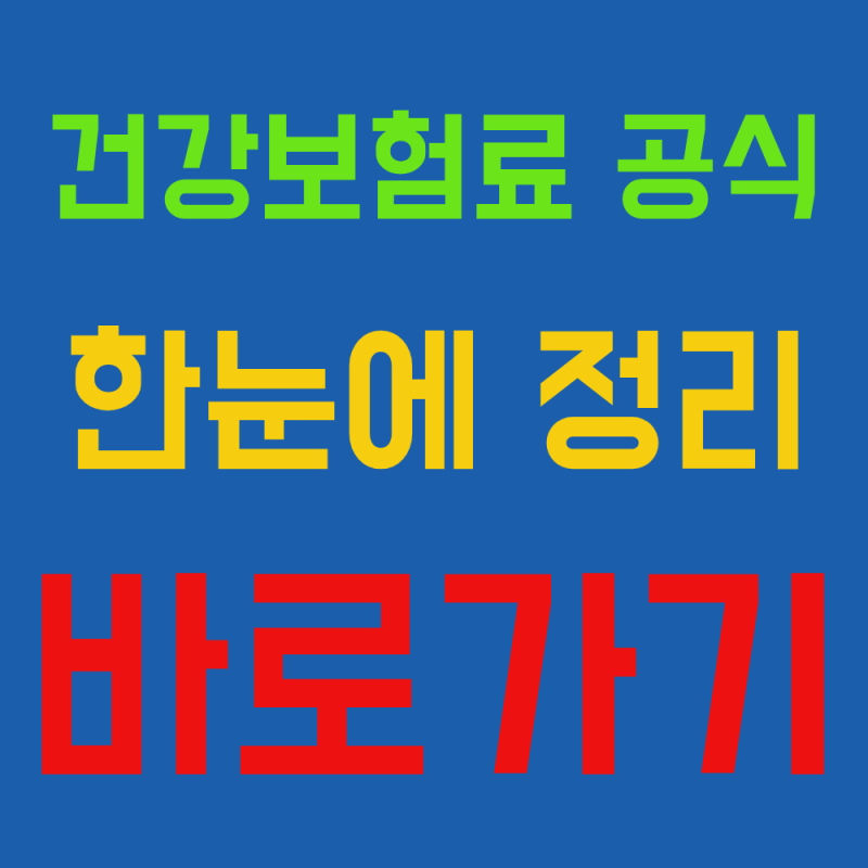 지역가입자 건강보험료 계산방법, 소득과 재산 기준 총정리