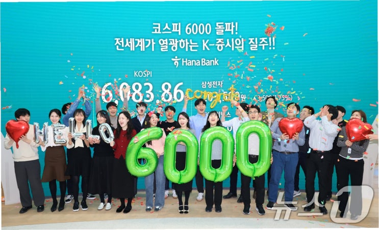 <b>코스피 6000선 붕괴</b>, 투자자들의 불안감 증폭
