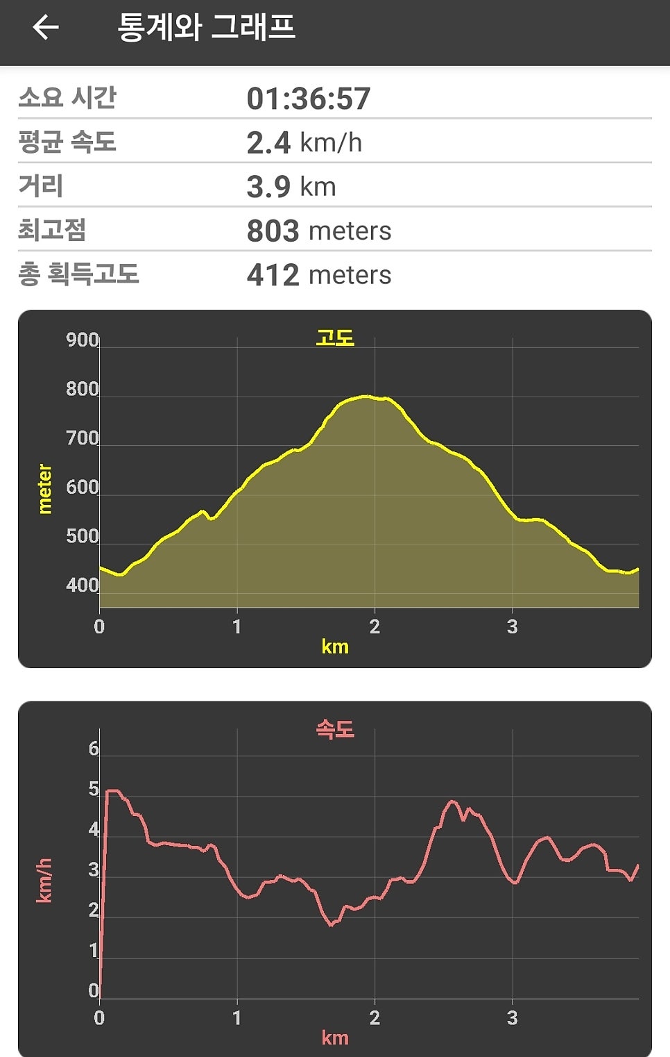 바위산 사진 3
