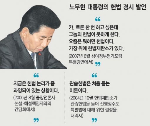 2차 <b>공공기관 이전</b> 대상 및 발표 예상 (1) - 헌법재판소, 그랜드코리....