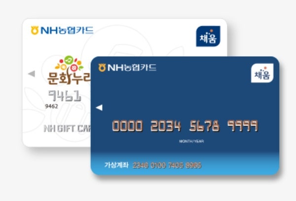 문화누리카드 신청자격 총정리, 최대 16만원 지원