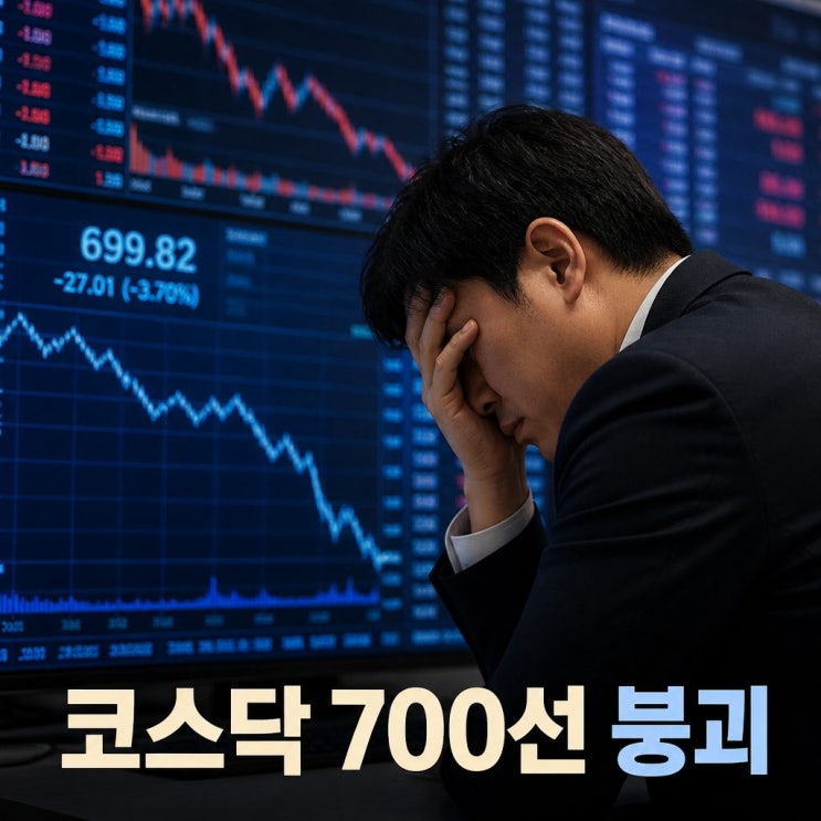 [속보] <b>코스닥 700선 붕괴</b>, 1년 3개월만