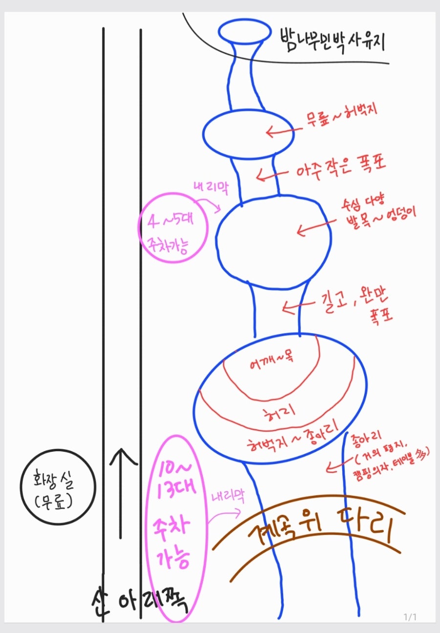 강당골 사진 3