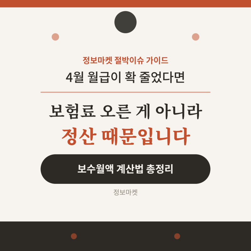 건강보험 보수월액 계산법 조회방법