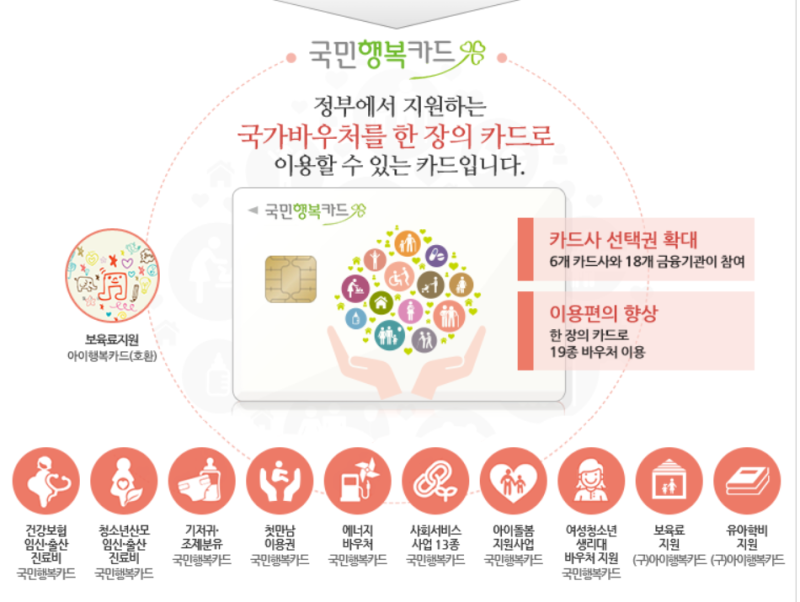 임신#2] 임신확인서 발급 후 해야 할 일 5가지