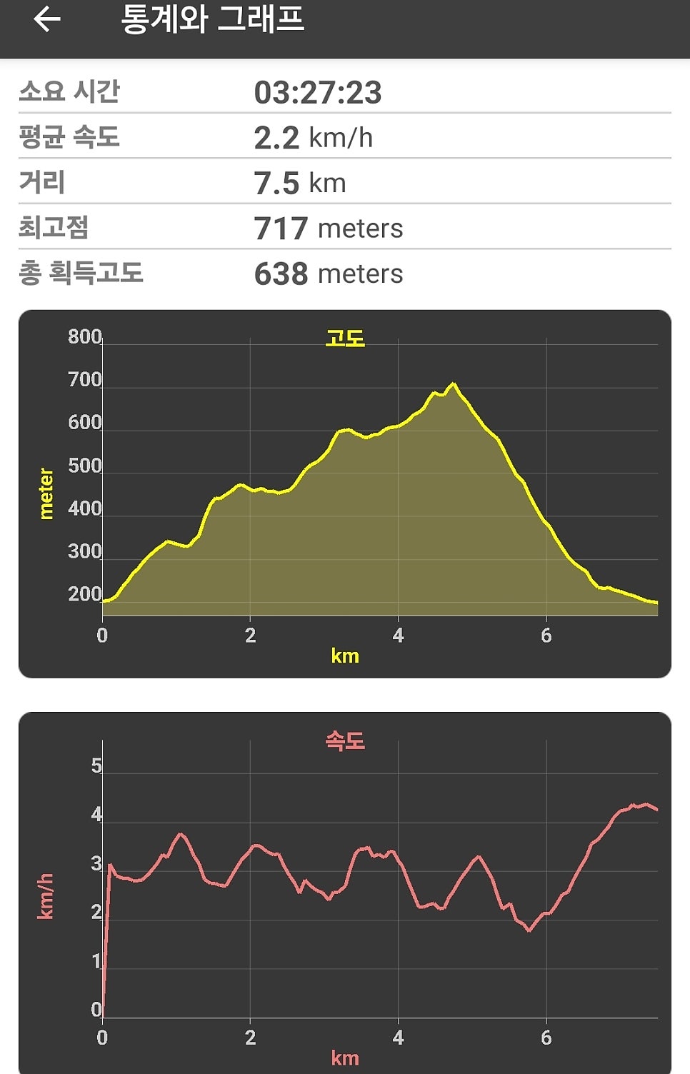 적보산 사진 3