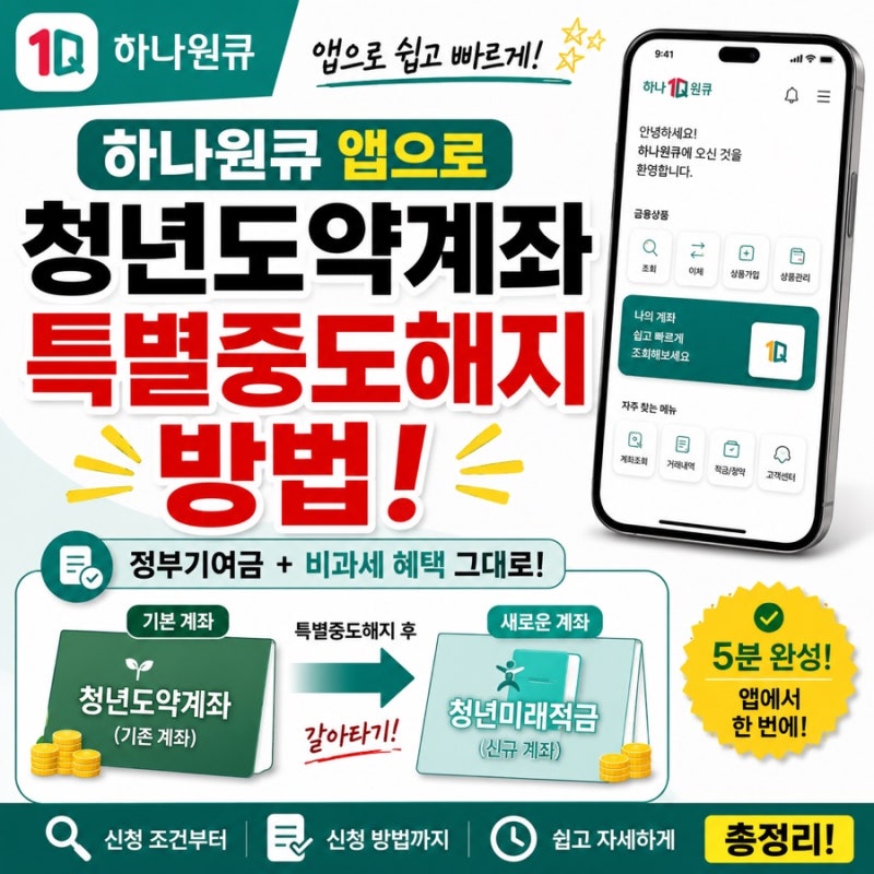 하나은행 어플 청년도약계좌 특별중도해지 방법 | 청년미래적금 갈아타기