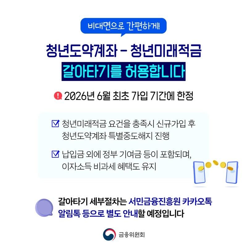 청년도약계좌 → 청년미래적금 갈아타기 기간 단 2주! 절대 먼저 해지하지 마세요 (7/27~8/7)