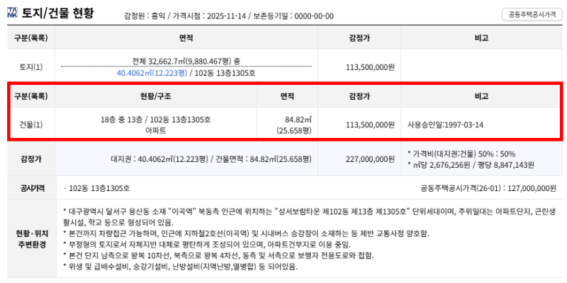 대구 달서구 성서보람타운 경매, 1억 5,890만 원까지 내려온 13층 아파트 사진 10
