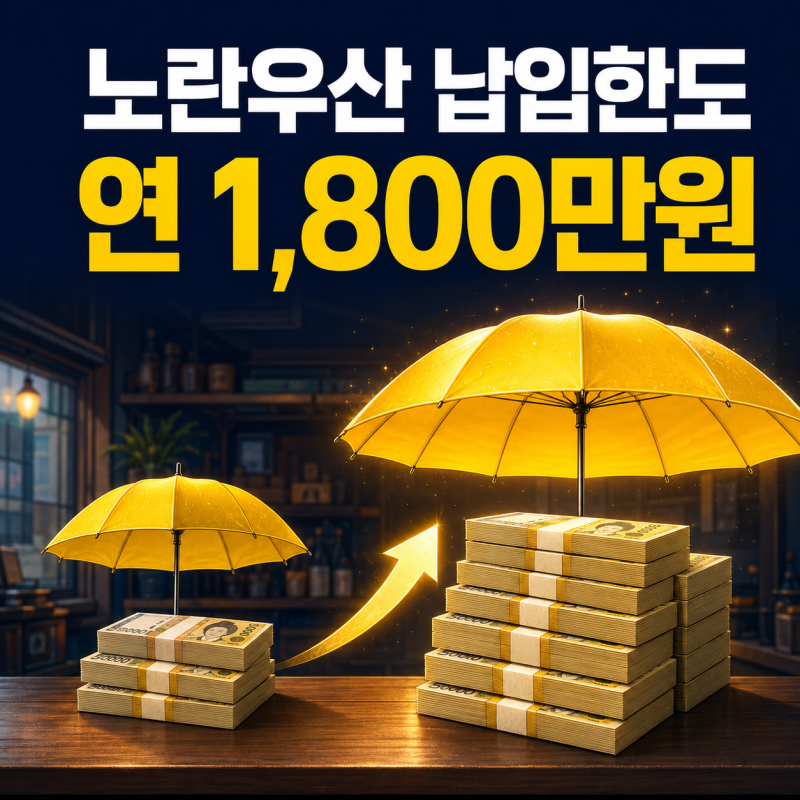 노란우산공제 연 1,800만원까지 납입 가능, 소득공제도 같이 늘어날까?