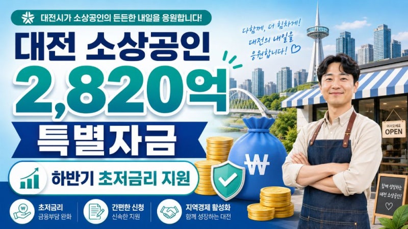 대전 소상공인 하반기 특별자금 2,820억 원 지원, 대상과 신청 방법 총정리
