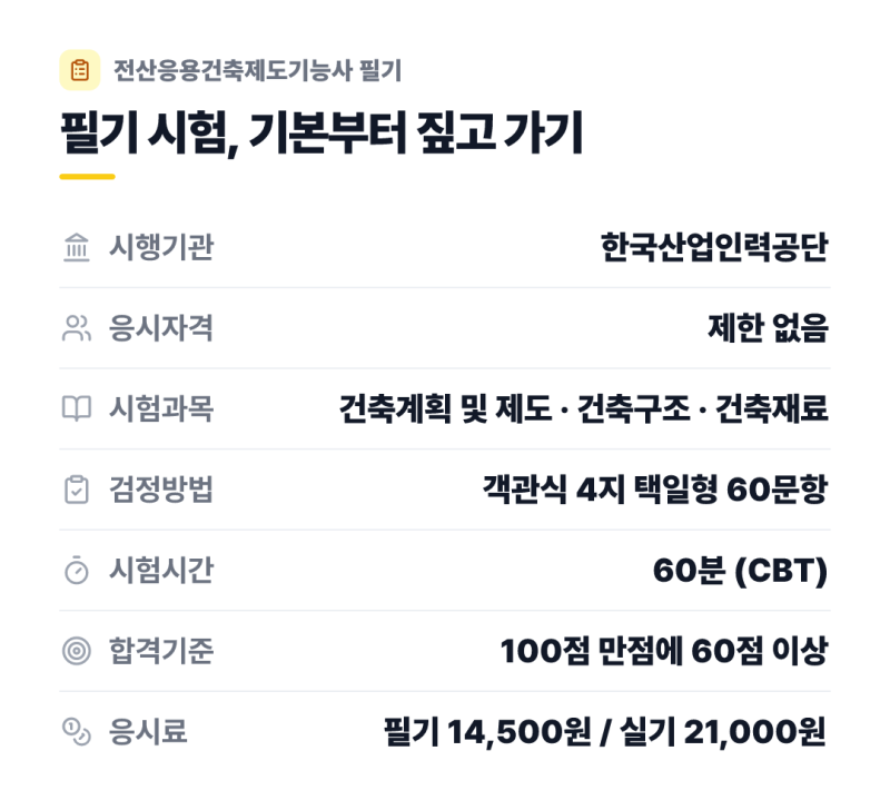 캐드 몰라도 되는 전산응용건축제도기능사 필기