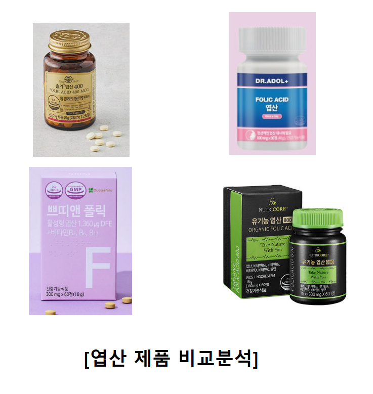 임산부 4세대 활성형 엽산 효능 부작용 총정리, 복용시기 및 인기 제품 4종 비교
