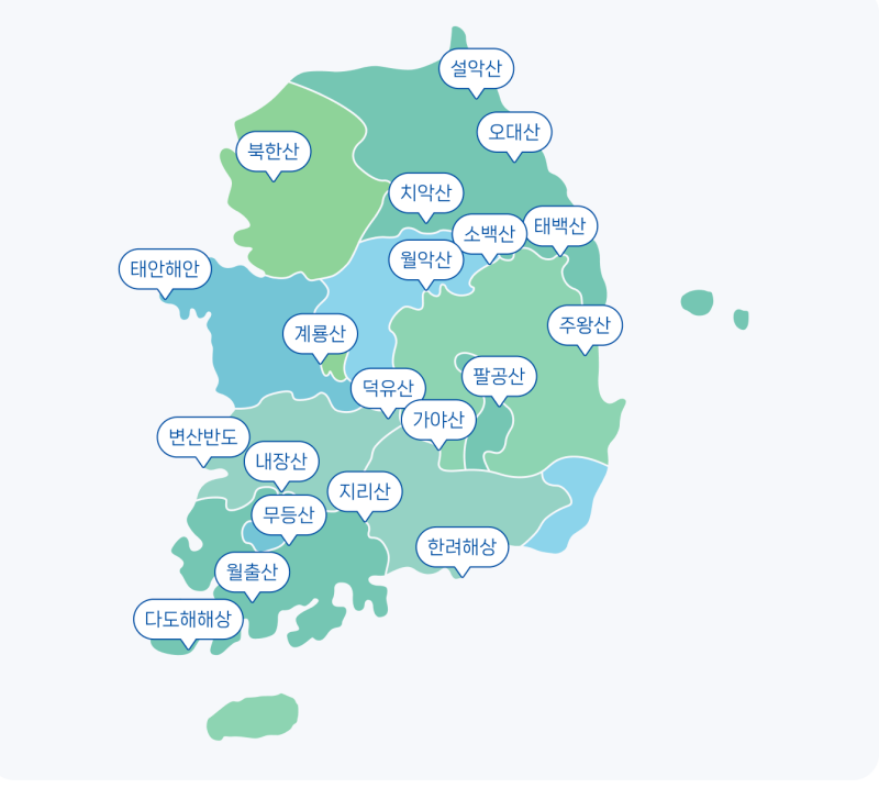 국립공원 예약시스템 이용법 총정리, 야영장·대피소 예약부터 추첨제까지
