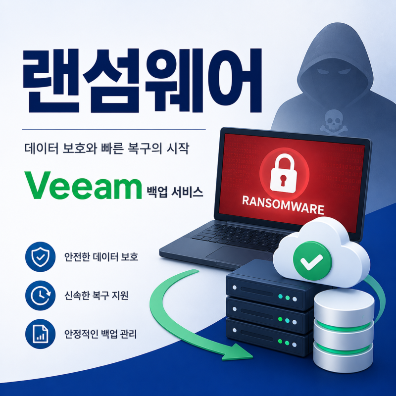 랜섬웨어 피해를 줄이는 6가지 보안 수칙 (+ Veeam 백업)
