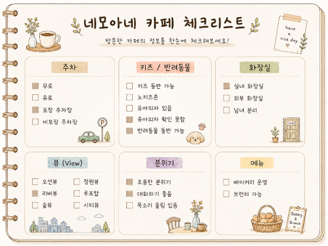 만월다방 한강점 사진 2