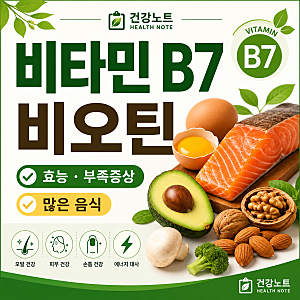 비타민 B7(비오틴) 효능 총정리! 부족 증상부터 많은 음식까지