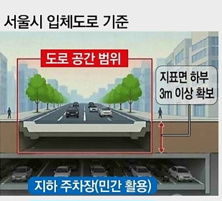꿀단지 사진 2