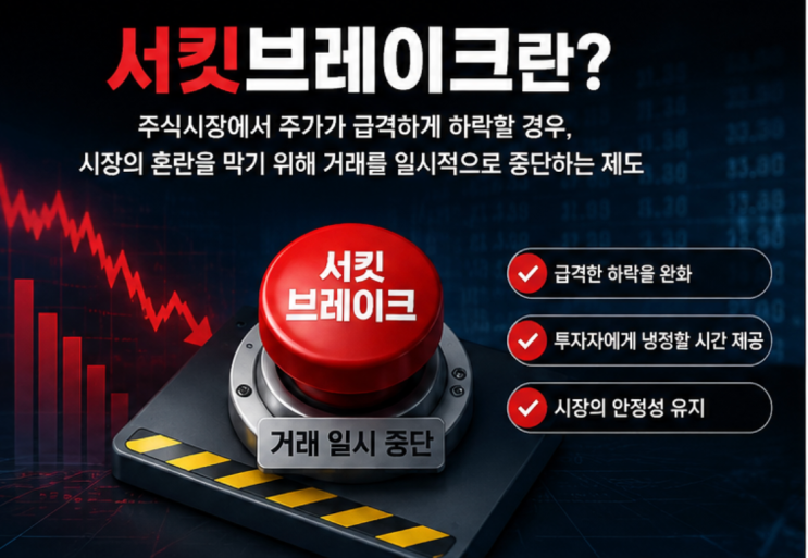 코스피10% <b>코스닥 8%</b>대 <b>급락</b>에 700선마저 이탈... 