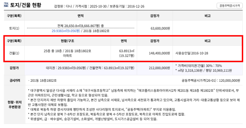 대구 달성군 서재동화아이위시2차 경매 아파트 실거래보다 5,960만 원 낮은 최저가 사진 4