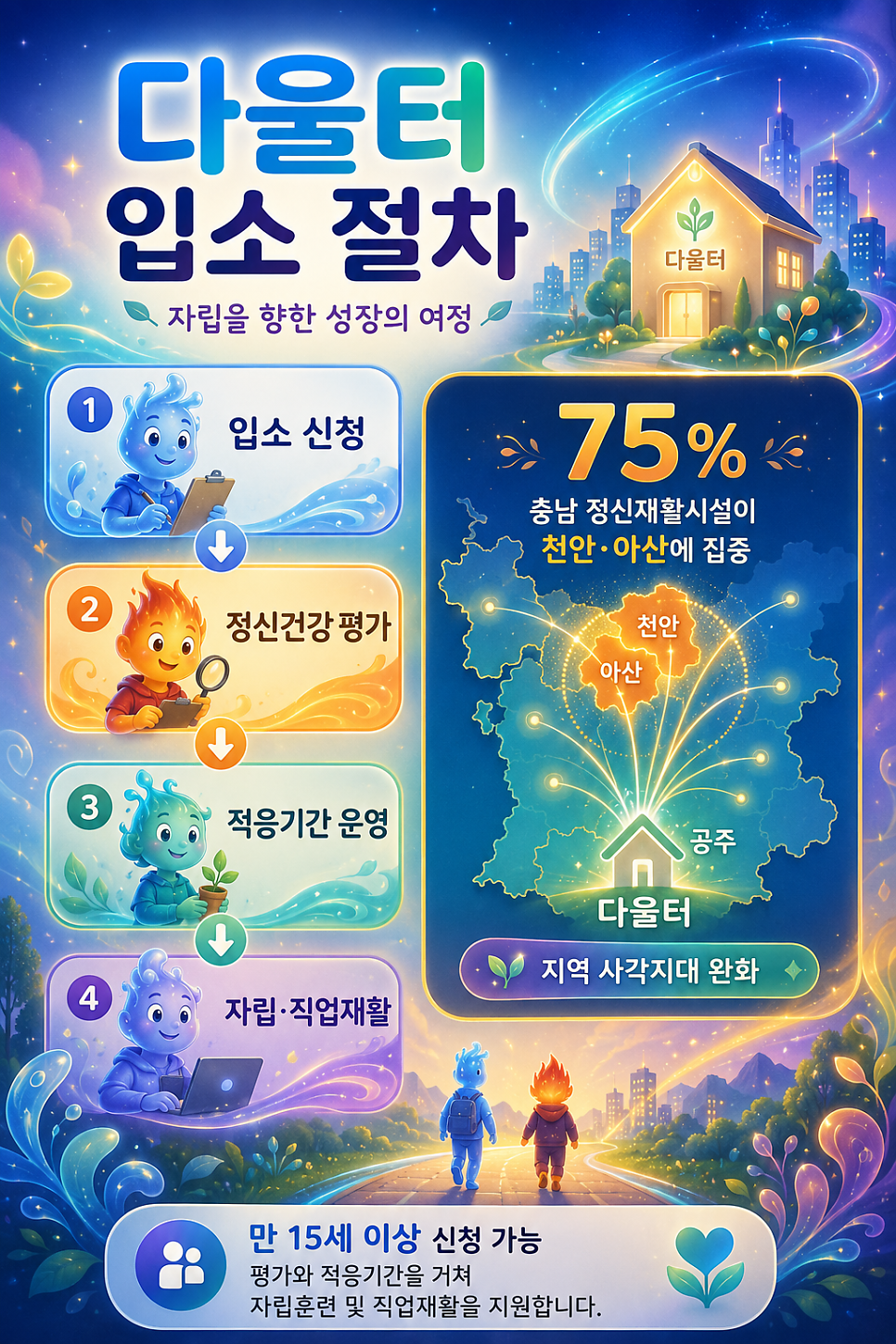 국립공주병원 사진 6