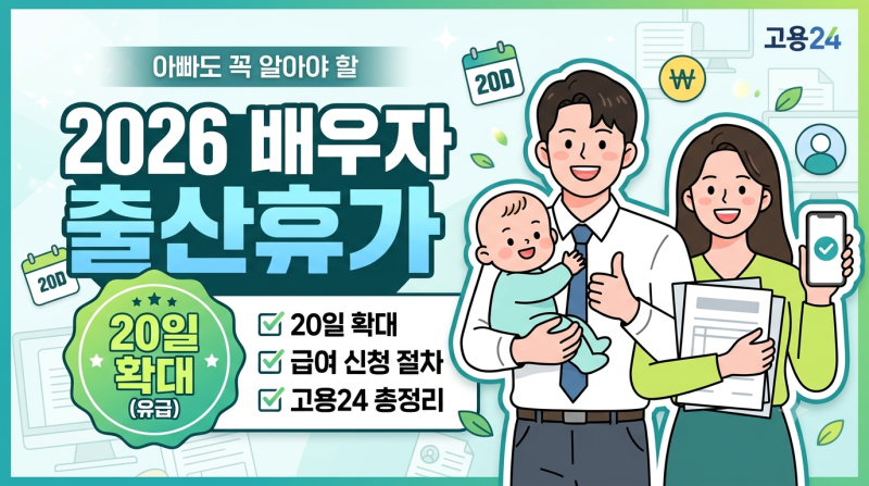 2026년 배우자 출산휴가 20일 확대! 신청 절차·급여 금액 총정리 (고용24)