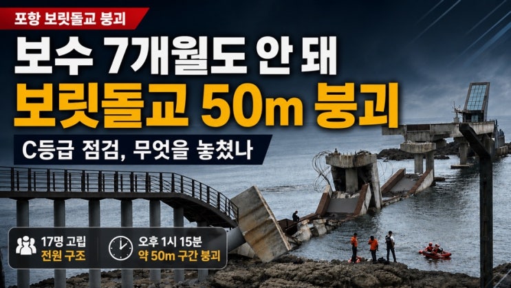 [사회 이슈] <b>포항</b> 보릿돌교, 보수 7개월도 안 돼 50m <b>붕괴</b>... 