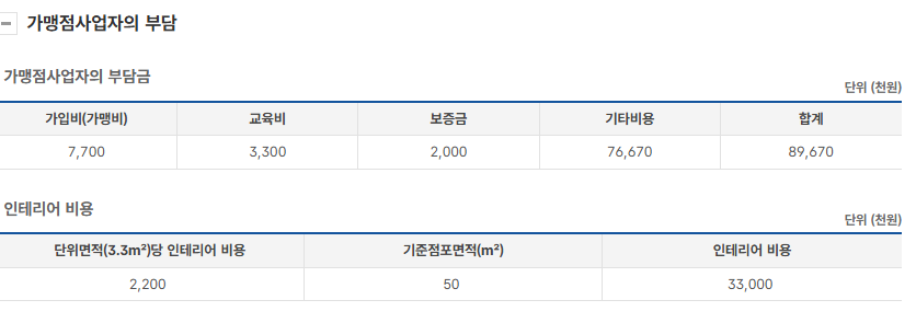 역전할머니맥주 대전배재대점 사진 4