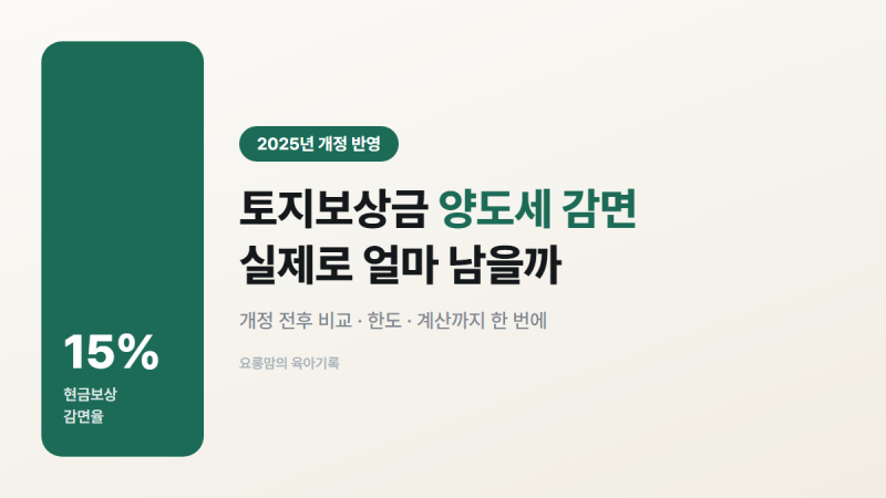 토지보상금 양도소득세 감면 15%, 실제로 얼마 남는지 정리