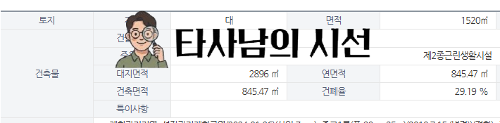 청담추어정 심학산점 사진 5
