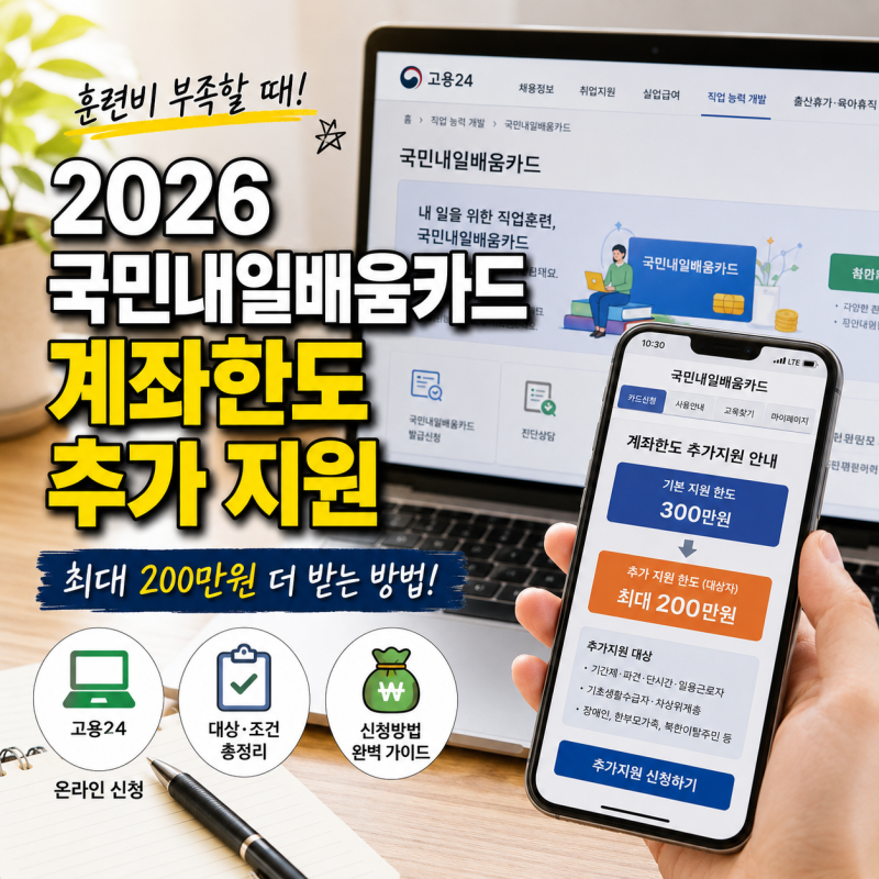 2026 국민내일배움카드 계좌한도 추가지원 신청방법｜기본 300만원 소진 후 200만원 더 받는 대....