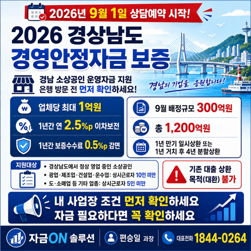 경남 신용보증재단대출 9월 1일 신청, 은행 방문 전 소상공인 정책자금 꼭 확인하세요!(최대 1....
