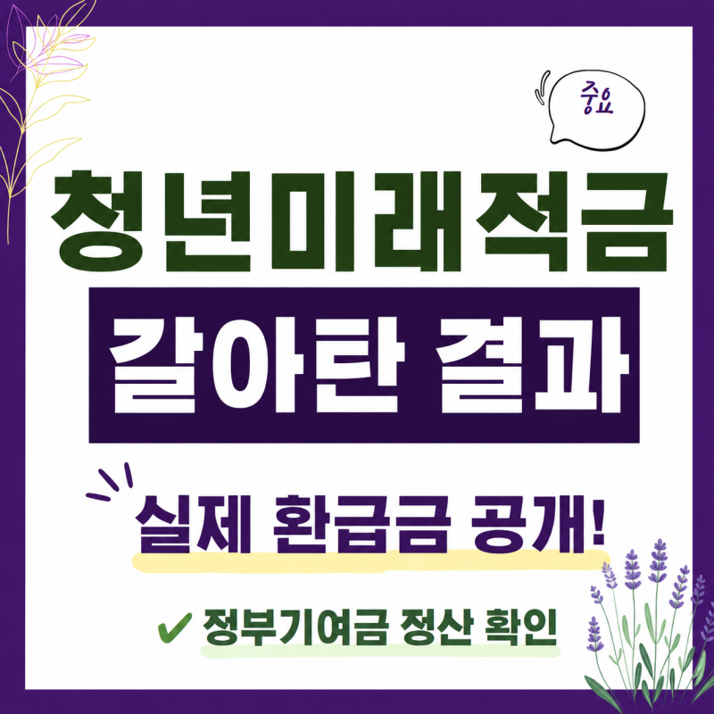 청년도약계좌 특별중도해지 직접 해봤습니다｜실수령액과 청년미래적금 선택 이유