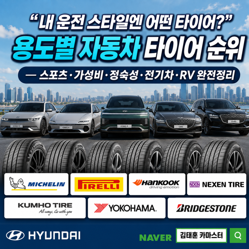 [정보 / 용도별 타이어] "내 운전 스타일엔 어떤 타이어?" 용도별 자동차 타이어 순위 - 스포츠....