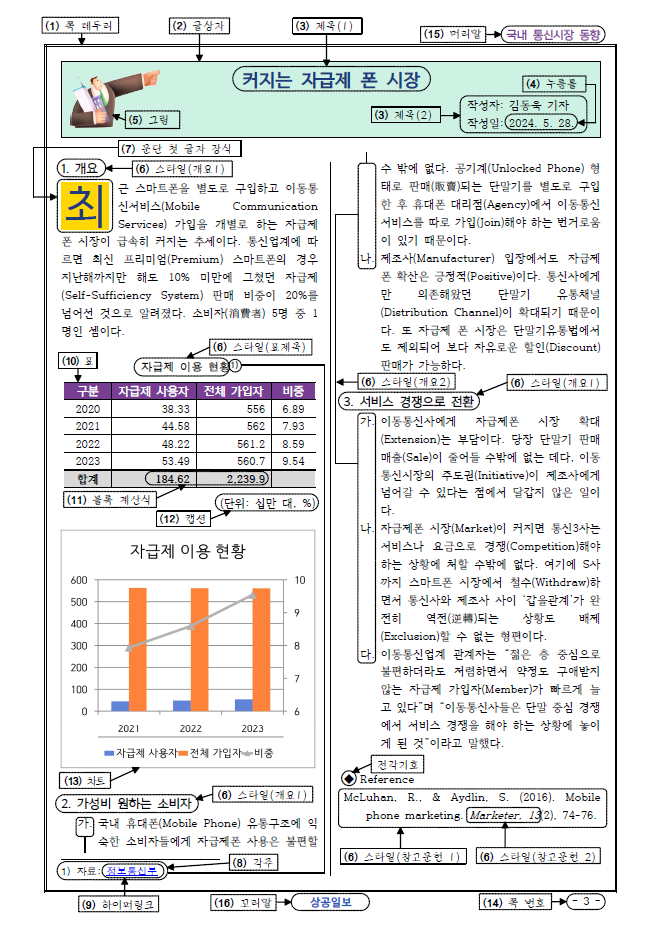 돈 안 드는 자격증 취득 2탄: 프로 가성비러의 워드프로세서 실기 독학 꿀팁