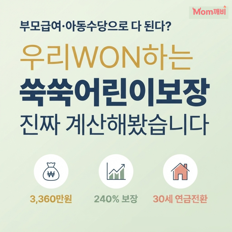 우리WON하는 쑥쑥어린이보장보험, 부모수당·아동수당으로 보험료 다 된다는 말 진짜일까