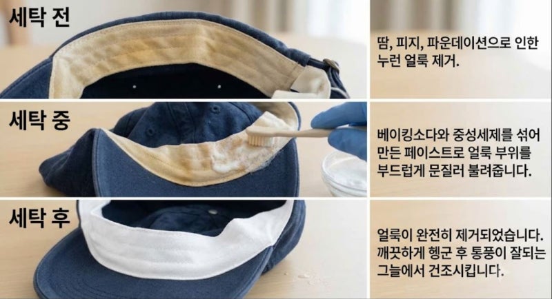 모자 안쪽 테두리에 누렇게 밴 화장품·땀 얼룩 손상 없이 지우는 법, 직접 해보니 가장 효과 ....