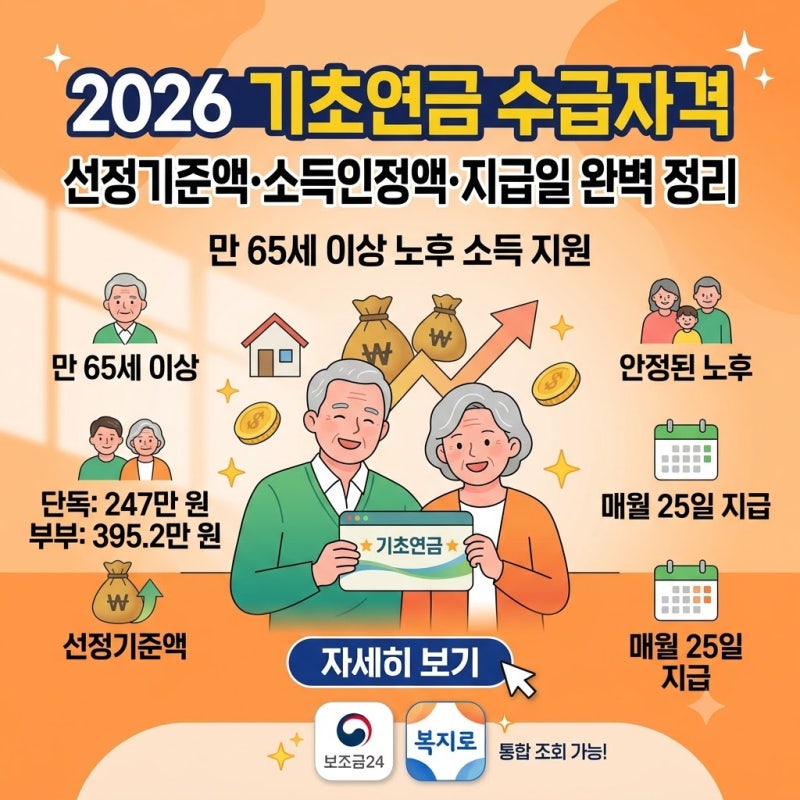 2026 기초연금 수급자격 총정리｜선정기준액·소득인정액·지급일