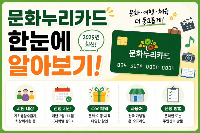 문화누리카드 신청방법 총정리｜지원 대상부터 사용처까지 한눈에