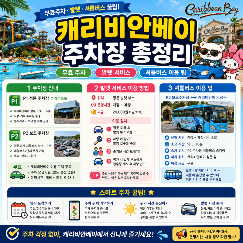캐리비안베이 주차장 총정리, 무료주차·발렛 예약·셔틀버스 이용 팁