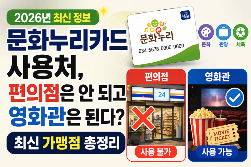 문화누리카드 사용처, 편의점은 안 되고 영화관은 된다? 최신 가맹점 총정리