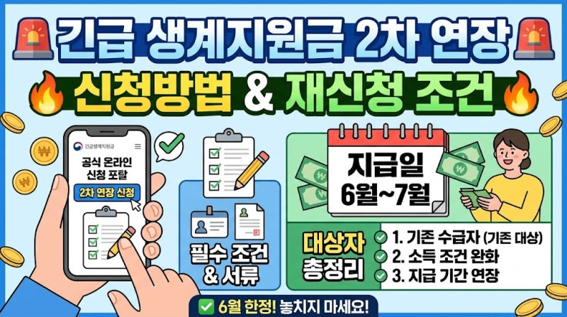 긴급 생계지원금 2차 연장 신청방법 l 재신청 조건 서류 지급일 총정리
