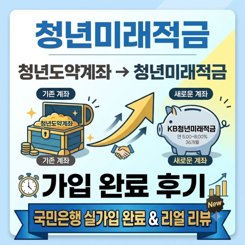 ‘26 청년미래적금에서 청년도약계좌 갈아타기 방법, 후기 | 국민은행